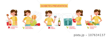 Young Woman Character Showing Measures Preventing Diabetes Vector Illustration Set 107634137