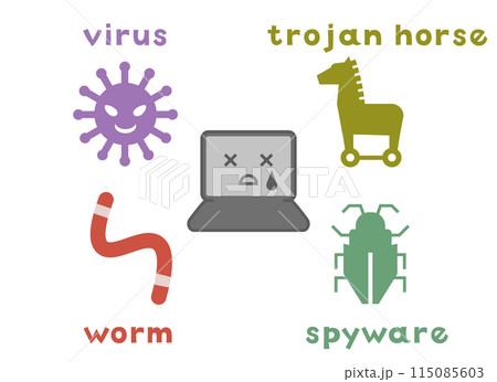 スパイウェア、マルウェア、コンピュータウイルス、ワームのアイコン風イラスト 115085603