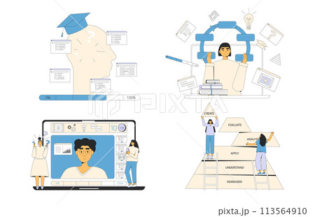 Online education concepts set. Teaching strategy and method learning multimedia. Vector flat outline illustration collection isolated on white background. 113564910