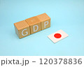 日本のGDP 120378836