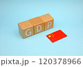 中国のGDP 120378966