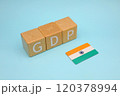 インドのGDP 120378994