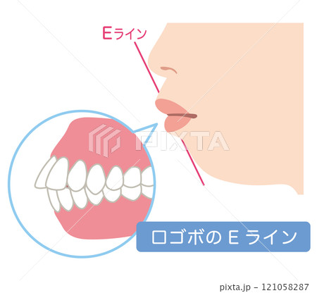 口ゴボのEライン　横顔 121058287
