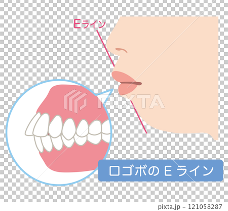 口ゴボのEライン　横顔 121058287