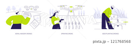 Agricultural drones abstract concept vector illustrations. 121768568