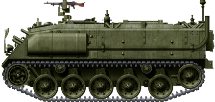 Basic APC