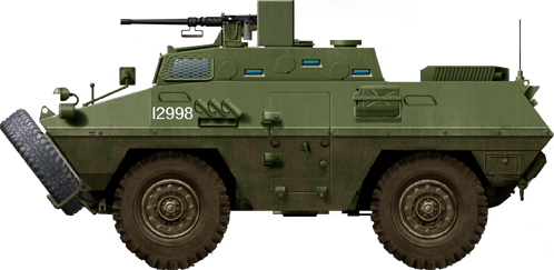 BOV VP Yugoslavian war