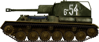 6th Guards Tank Army, Austria, April 1945