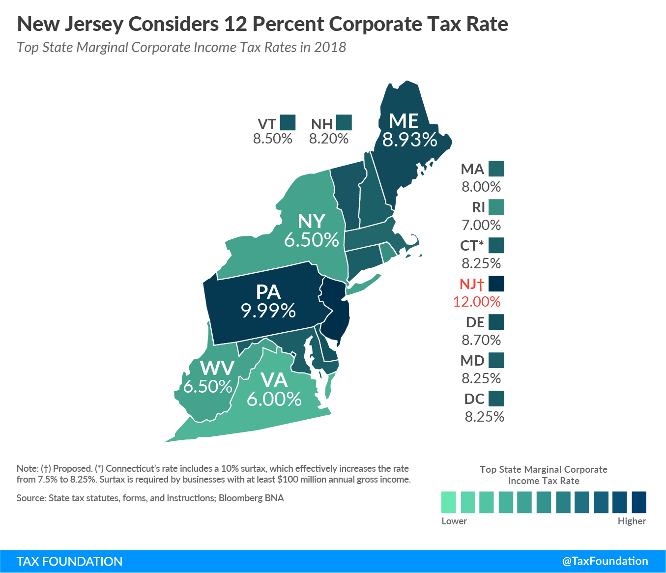 New Jersey Withholding Tax Tables 2024 - hattie wilona