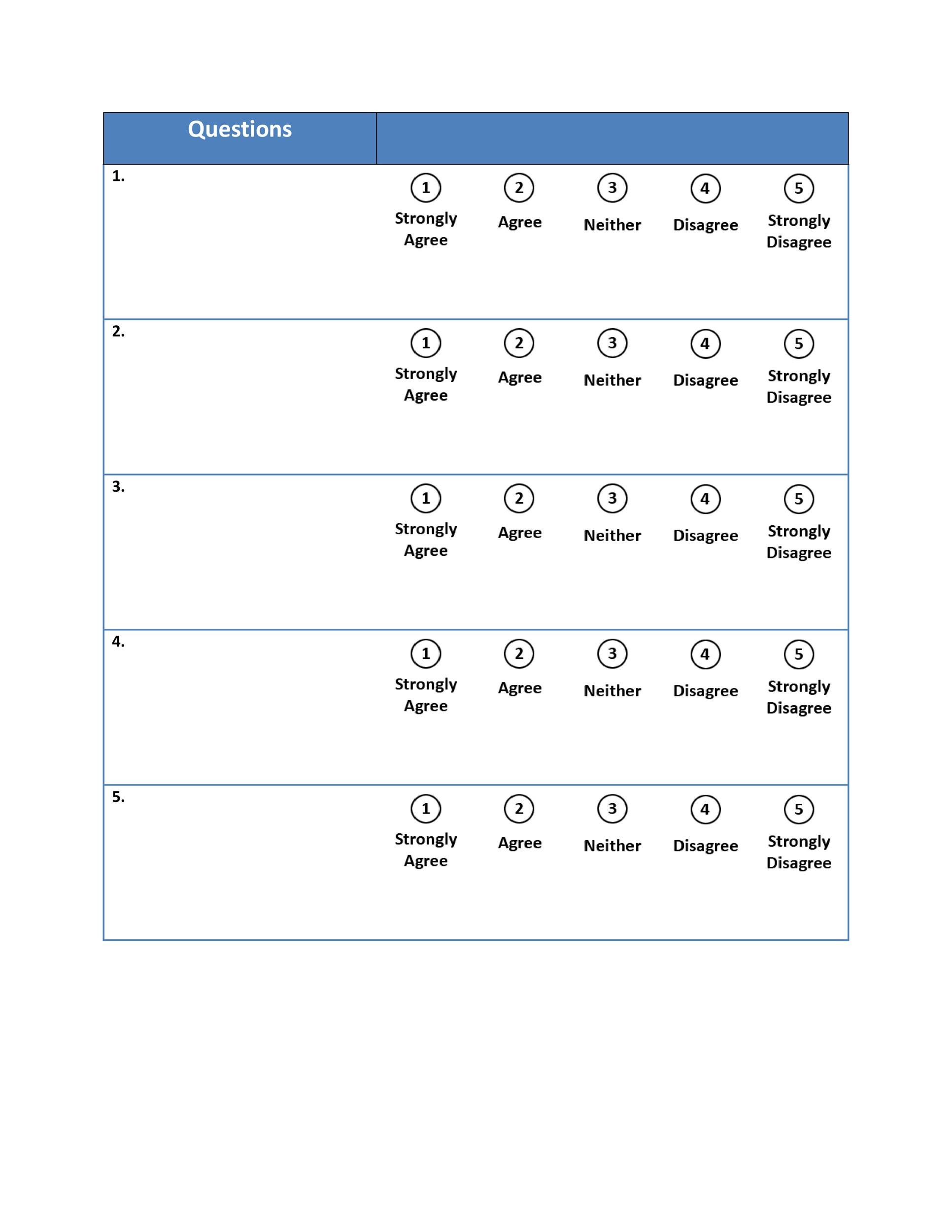 Download Likert Scale Template For Free Page 2 Formte - vrogue.co