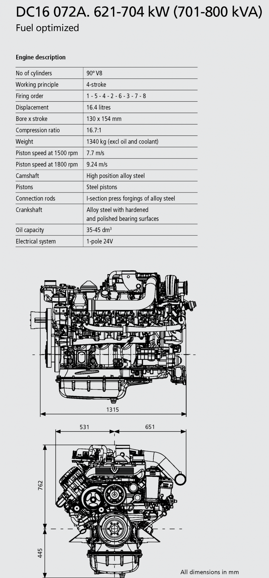 Scania DC16 72A (02-13) - 680 кВт купить в Санкт-Петербурге | Двигатель ...