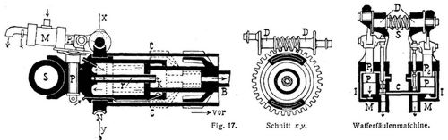 Fig. 17.