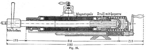 Fig. 25.