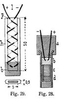 Fig. 28., Fig. 29.