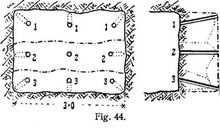 Fig. 44.