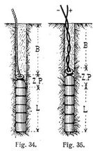 Fig. 34., Fig. 35.