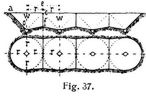 Fig. 37.