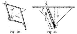 Fig. 39., Fig. 40.