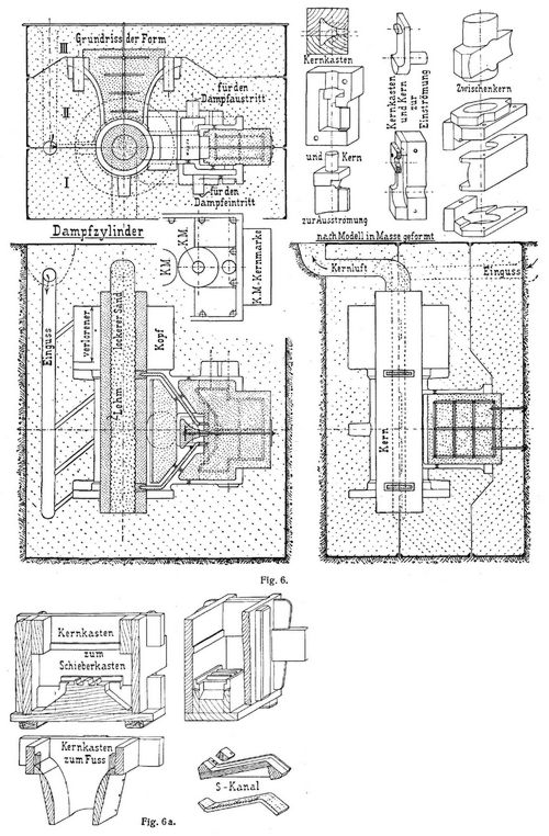 Fig. 6., Fig. 6a.