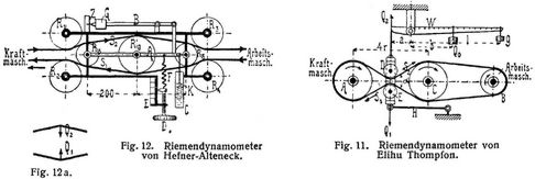 Fig. 11., Fig. 12., Fig. 12a.