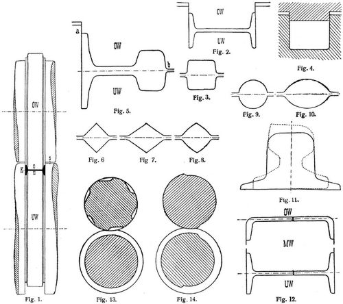 Fig. 1., Fig. 2., Fig. 3., Fig. 4., Fig. 5., Fig. 6., Fig. 7., Fig. 8., Fig. 9., Fig. 10., Fig. 11., Fig. 12., Fig. 13., Fig. 14.