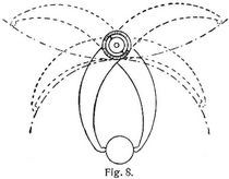 Fig. 8.