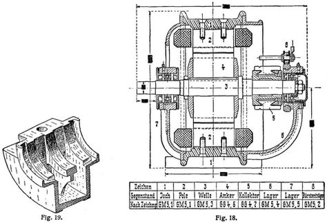 Fig. 18., Fig. 19.