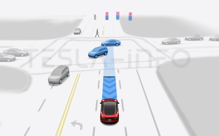 2024.44 Full Self-Driving (Supervised)