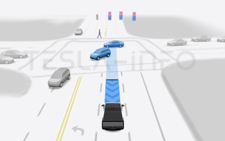 2024.39 Full Self-Driving (Supervised)