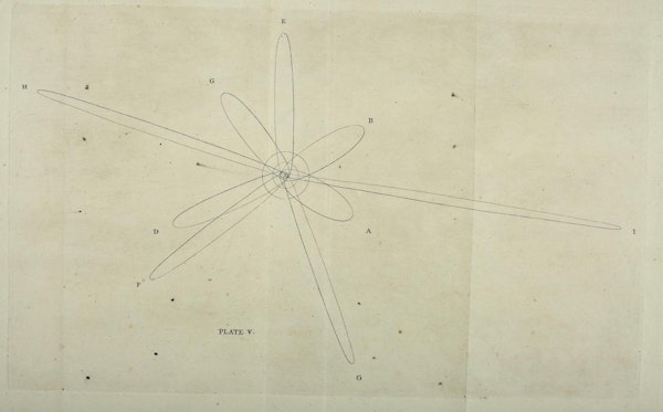 illustration from An Original Theory or New Hypothesis of the Universe