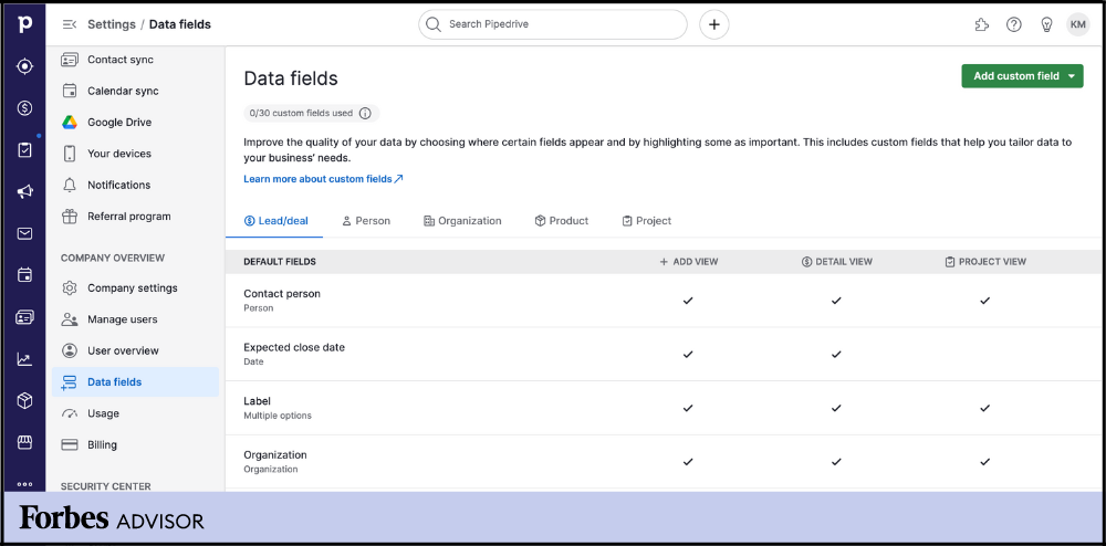 Pipedrive Customizable Fields