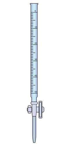 Burettes Application: Laboratory