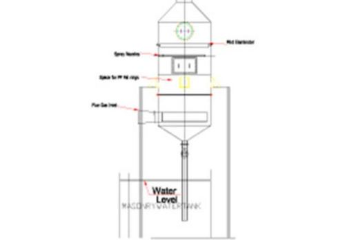 Gas Boiler Wet Scrubber