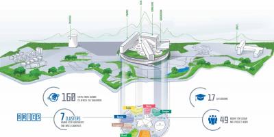 Moskva paaralan mapa