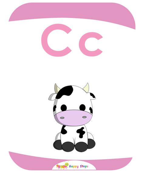 Letter C Flashcards