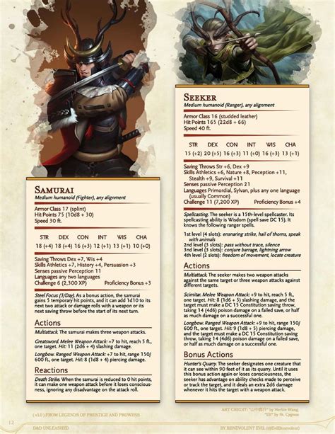 Samurai Cr6 And Seeker Cr11 Npcs Dungeons And Dragons Dungeons And