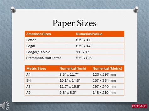 Letter Paper Size Vs A4 Lemonwho