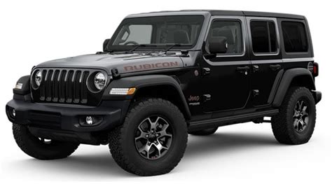 Compare Mahindra Thar 4x4 Lx Hard Top Automatic Vs Jeep Wrangler Rubicon