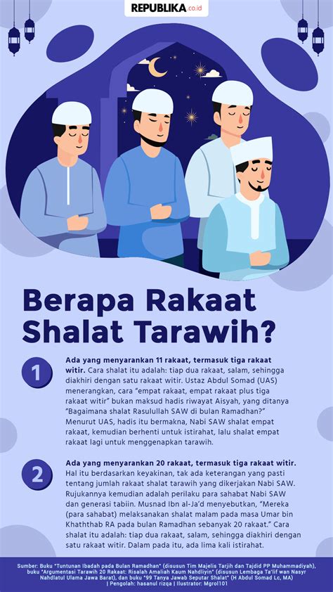 shalat tarawih adalah