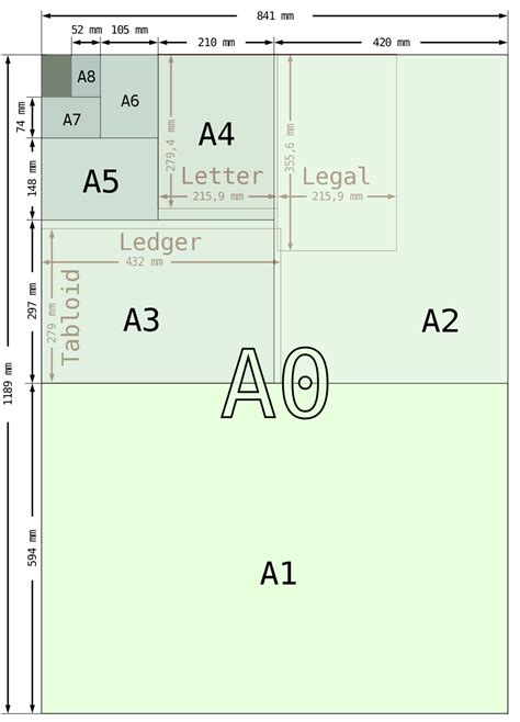 What Is A4 Paper Size