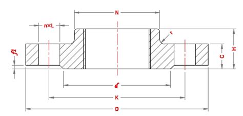 En 1092 1 Pn25 Threaded Flange Dimensions China Hebei Haihao Flange