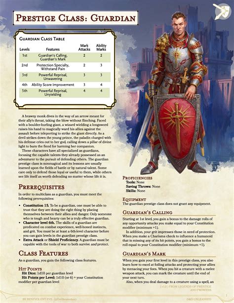 The Guardian Prestige Class — Dnd Unleashed A Homebrew Expansion For 5th Edition Dungeons And