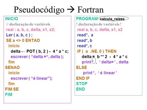 O Que é Pseudocódigo Edulearn