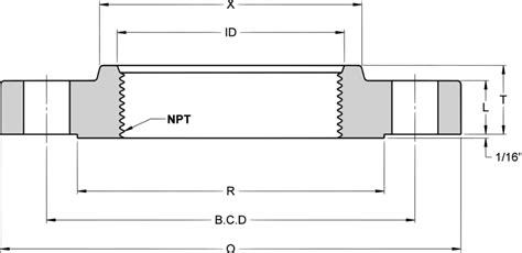 Threaded Flange Dimensions Asme B165 The Ai Designs