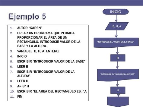 ¿como Hacer Un Pseudocodigo Y Diagrama De Flujo