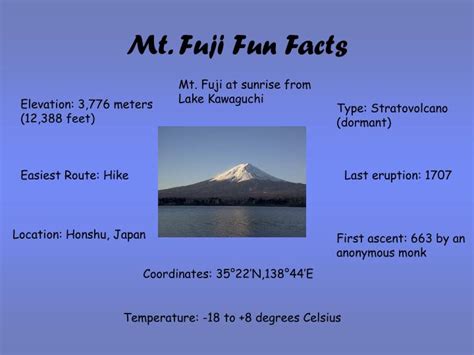 Mount Fuji Facts For Kids