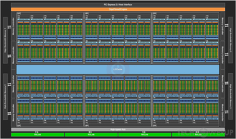 Block Diagram