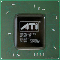 GPU Chip