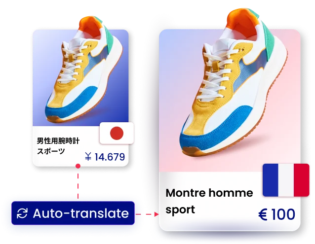 Automatic Translations