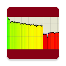 CPU Throttling Test 1.3.4